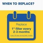 Aerostar 16x25x1 MERV 10 Pleated Air Filters