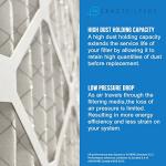 Exact Filters 27-1/4x14-1/2 Pleated Air Filters 12-Pack