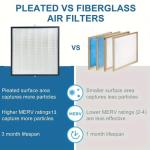 Replacement Air Filter for Bryant/Carrier 20"x20