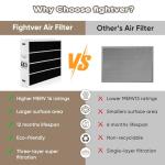 Y6606 MERV 16 Replacement Filter for Lennox PCO3-16