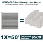 12x20x1 Reusable Washable MERV 8 Air Filter