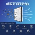 Zephyr 16x30x3 Pleated Merv 11 Air Filter Pack