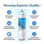 ICEPURE ADQ73613401 Refrigerator Water Filter Compatible with LG LT800P, ADQ73613401, ADQ73613402, Kenmore 9490, LSXS26326S, LMXC23746S, LMXC23746D, LSXS26366S, rwf3500a 3 PACK