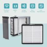 2-Pack 20x20x4 MERV 13 Air Filters