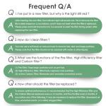 HSIAMEN MERV 16 Air Purifier Filters, 2-Pack