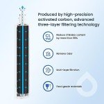 GLACIER FRESH Replacement for RPWFE, RPWF (Built-in CHIP) Refrigerator Water Filter, Compatible with GFE28GYNFS, GFE28GELDS, PFE28KELDS, PFE28KYNFS, GFD28GELDS, PWE23KELDS, PWE23KMKES, 1 Pack