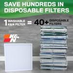 K&N Washable MERV 13 HVAC Air Filter