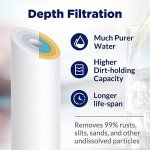 Membrane Solutions 20 Micron Sediment Water Filter Replacement Polypropylene Cartridge 10"x 2.5" for Whole House RO System, Compatible with Aqua-Pure AP110, GE FXUSC, WHKF-GD05, Culligan P5-6 Pack