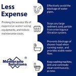 Membrane Solutions 20 Micron Sediment Water Filter Replacement Polypropylene Cartridge 10"x 2.5" for Whole House RO System, Compatible with Aqua-Pure AP110, GE FXUSC, WHKF-GD05, Culligan P5-6 Pack