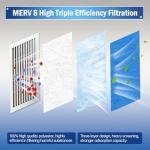 20"x120" MERV 8 Electrostatic Vent Filter Roll