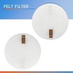 Replacement Foam & Felt Filter Set for Shark Rotator Pro NV500, NV500CO, NV501, NV502, NV503, NV500W & NV550 Vacuums, Part # XFF500 XFF500-2 Pack