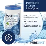 25 Micron 10" x 4.5" Filter for GE and More