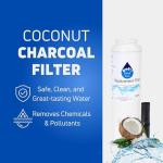 4-Pack Jenn-Air JFC2087HRP Water Filter Replacement