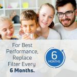 2-Pack Jenn Air Refrigerator Water Filter Replacement