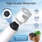 ICEPURE Replacement Water Filter for Everydrop® 1