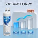 ICEPURE Replacement Water Filter for Everydrop® 1