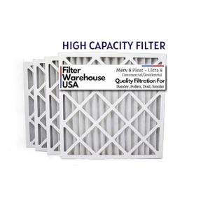 High-Capacity 30x36x2 MERV 8 Pleated Filters