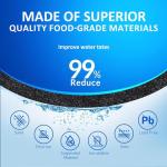 Frigidaire PWF-1 Water Filter Replacement, 2 Pack