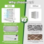 2 Pack MERV 13 Air Filter for Trane 16.7" x 20" x 4.7