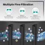 ICEPURE Replacement for Bosch Refrigerator Water Filter