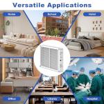 2 Pack MERV 13 Air Filters for Honeywell HVAC