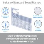 Filter King 15x30 Carbon MERV 8 Air Filter 4-Pack