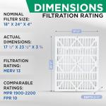 Glasfloss 18x24 MERV 13 Air Filters, 4-Pack
