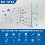 Glasfloss 18x24 MERV 13 Air Filters, 4-Pack