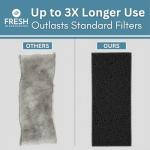 Cut-to-Fit Activated Carbon Filter Pads - 2 Pack
