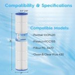 POOLNEAT CCP420 Pool Filter Cartridges Replacement for PCC105,FC-1977,PCC105-PAK4,C-7471,178584,FC-6470,R173576,Ultral-A6,817-0106,Clean＆Clear Plus 420,105Sq.ft,4 Pack
