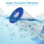 POOLNEAT CCP420 Pool Filter Cartridges Replacement for PCC105,FC-1977,PCC105-PAK4,C-7471,178584,FC-6470,R173576,Ultral-A6,817-0106,Clean＆Clear Plus 420,105Sq.ft,4 Pack