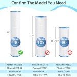 Future Way 4-Pack CCP520 Pool Filter Cartridges Replacement for Pentair Clean & Clear Plus 520, Replace Pleatco PCC130, Pentair R173578, 520 sq.ft