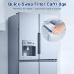 Purelixir 2 Pack EPTWFU01 Compatible with RWF5800A, EPTWFU01,EWF02, Pure Source Ultra II, Pure Source Ultra 2, 012505454226, 4562222, Refrigerator Water Filter Replacement, NSF Certified