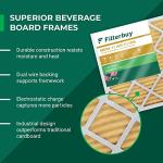 Filterbuy 28x30x1 Air Filter MERV 11 Superior Pet & Allergy Defense (1-Pack), Electrostatic Pleated HVAC AC Furnace Filters Replacement, Made in USA (Actual Size: 27.75 x 29.75 x 0.75)