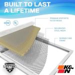 K&N 16X25X4 HVAC Furnace Air Filter, Lasts a Lifetime, Washable, Merv 11, the Last HVAC Filter You Will Ever Buy, Breathe Safely at Home or in the Office, HVC-41625