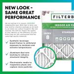 Filterbuy 21x27x1 Air Filter MERV 8 Essential Dust & Allergy Defense (4-Pack), Electrostatic Pleated HVAC AC Furnace Filters for Trane & American Standard (Actual Size: 20.63 x 26.25 x 0.75)