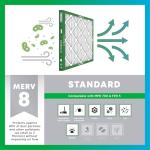 Filterbuy 21x27x1 Air Filter MERV 8 Essential Dust & Allergy Defense (4-Pack), Electrostatic Pleated HVAC AC Furnace Filters for Trane & American Standard (Actual Size: 20.63 x 26.25 x 0.75)