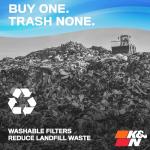 K&N 16X25X4 HVAC Furnace Air Filter, Lasts a Lifetime, Washable, Merv 11, the Last HVAC Filter You Will Ever Buy, Breathe Safely at Home or in the Office, HVC-41625