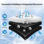 AQUALINK Refrigerator Water Filter, Replacement for EDR5RXD1, EveryDrop Filter 5, 4396510, 4392857, Kenmore 46-9010, 9085, LC400V, WF-NLC240V, RWF0500A, 3Pack