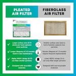 Filterbuy 21x27x1 Air Filter MERV 8 Essential Dust & Allergy Defense (4-Pack), Electrostatic Pleated HVAC AC Furnace Filters for Trane & American Standard (Actual Size: 20.63 x 26.25 x 0.75)