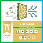Filterbuy 16x30x4 Air Filter MERV 11 Superior Pet & Allergy Defense (2-Pack), Electrostatic Pleated HVAC AC Furnace Filters Replacement, Made in USA (Actual Size: 15.50 x 29.50 x 3.63)