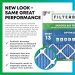 Filterbuy 14x20x1 Air Filter MERV 13 Optimal Smoke & Allergy Defense (3-Pack), Electrostatic Pleated HVAC AC Furnace Filters Replacement, Made in USA (Actual Size: 13.50 x 19.50 x 0.75)