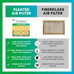 Filterbuy 16x30x4 Air Filter MERV 11 Superior Pet & Allergy Defense (2-Pack), Electrostatic Pleated HVAC AC Furnace Filters Replacement, Made in USA (Actual Size: 15.50 x 29.50 x 3.63)