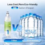 AQUALINK RWF1200A Replacement for ADQ36006101 Refrigerator Water Filter, LG LT700P, Kenmore 9690, 469690, ADQ36006102 3 PACK