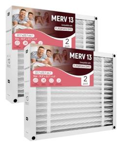 Replacement MERV13 Filter for Trane & Envirowise