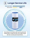 POOLPURE PLF120A Pool Filter Replaces Hayward C1200, CX1200RE, Pleatco PA120, Ultra-B2, Unicel C-8412, Filbur FC-1293, Clearwater II 125, Waterway Pro Clean PCCF-125, L x OD:23 1/4" x 8 15/16"