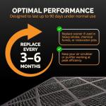 Tiger Tough HEPA 500 Carbon Filter Replacement 16x16x1