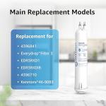 Overbest OB6008 Water Filter Replacement – 2 Pack