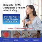 Overbest OB6008 Water Filter Replacement – 2 Pack