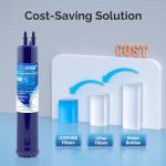 ICEPURE 4-Pack Refrigerator Water Filter Replacement